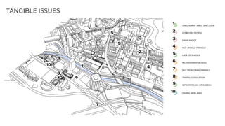 TANGIBLE ISSUES
UNPLEASANT SMELL AND LOOK
HOMELESS PEOPLE
DRUG ADDICT
NOT VEHICLE FRIENDLY
LACK OF SHADES
INCONVENIENT ACCESS
NOT PEDESTRIAN FRIENDLY
TRAFFIC CONGESTION
IMPROPER CARE OF RUBBISH
1
2
3
4
5
6
7
8
9
1
2
3
4
5
6
7
8
9
FADING BIKE LANES10
10
 