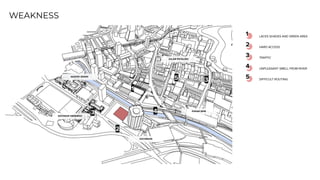 WEAKNESS
LACKS SHADES AND GREEN AREA
TRAFFIC
1
2
3
MASJID JAMEK
JALAN PETALING
DAYABUMI
DATARAN MERDEKA
PASAR SENI
HARD ACCESS
DIFFICULT ROUTING
4
5
UNPLEASANT SMELL FROM RIVER
1
2
3
3
4
5
 