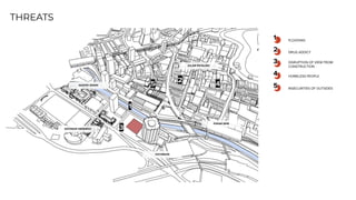 THREATS
FLOODING
DISRUPTION OF VIEW FROM
CONSTRUCTION
1
2
3
MASJID JAMEK
JALAN PETALING
DAYABUMI
DATARAN MERDEKA
PASAR SENI
DRUG ADDICT
4 HOMELESS PEOPLE
1
2
3
4 5 INSECURITIES OF OUTSIDES
5
 