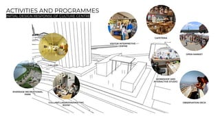 GALLERY
VISITOR INTERPRETIVE
CENTRE
CAFETERIA
RIVERSIDE RECREATIONAL
PARK
OPEN MARKET
ACTIVITIES AND PROGRAMMES
INITIAL DESIGN RESPONSE OF CULTURE CENTRE
COLLAB/CLASSROOM/MEETING
ROOM
WORKSHOP AND
INTERACTIVE STUDIO
OBSERVATION DECK
 