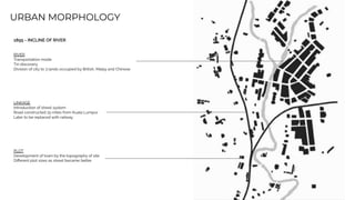 URBAN MORPHOLOGY
1895 - INCLINE OF RIVER
RIVER
Transportation mode
Tin discovery
Division of city to 3 lands occupied by British, Malay and Chinese
LINKAGE
Introduction of street system
Road constructed 15 miles from Kuala Lumpur
Later to be replaced with railway
PLOT
Development of town by the topography of site
Diﬀerent plot sizes as street became better
 