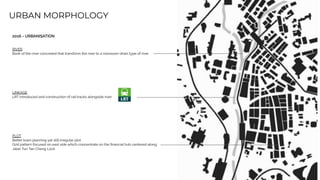 URBAN MORPHOLOGY
2016 - URBANISATION
RIVER
Bank of the river concreted that transform the river to a monsoon-drain type of river
LINKAGE
LRT introduced and construction of rail tracks alongside river
PLOT
Better town planning yet still irregular plot
Grid pattern focused on east side which concentrate on the ﬁnancial hub centered along
Jalan Tun Tan Cheng Lock
 