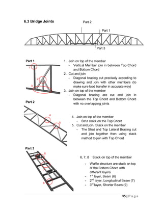 Project 1 fettucine truss bridge | PDF