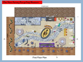 The New Jersey Recycling Museum




                         First Floor Plan
 