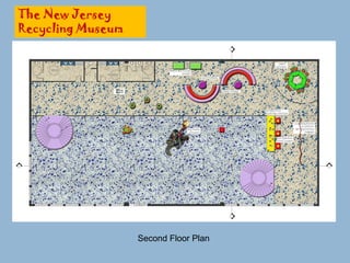 The New Jersey
Recycling Museum




                   Second Floor Plan
 