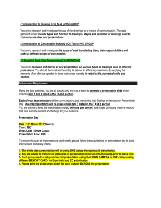 (1)Introduction to Drawing (ITD) Task (20%)-GROUP
You are to research and investigate the use of the drawings as a means of communication. The data
gathered should include types and function of drawings, stages and examples of drawings used to
communicate ideas and presentations.
(2)Introduction to Construction Industry (ICI) Task (10%)-GROUP
You are to research and investigate the scope of work handled by them, their responsibilities and
tasks at different stages of construction.
(3) English I Task (Oral Presentation)( %)-INDIVIDUAL
You are to research and deliver an oral presentation on various types of drawings used in different
professions. You should demonstrate the ability to deliver an effective presentation by applying the
elements of an effective speaker in three main areas namely in verbal skills, nonverbal skills and
content.
Submission Requirement
Using the data gathered, you are to discuss and work as a team to generate a presentation slide which
includes item 1 and 2 listed in the TASKS section.
Each of your team members will be communicating and presenting their findings to the class on Presentation
Day. The oral presentation will be asses under item 3 listed in the TASKS section.
You are advice to keep the presentation short (3 minutes per person) and simple using any creative medium
that best suits the content and findings for your audience.
Presentation Day
Date : 10th March 2015(Week 5)
Time : TBC
Dress Code : Smart Casual
Presentation Flow: TBC
To ensure the span of presentation is used wisely, please follow these guidelines on presentation day to avoid
interruptions and delay of time.
1. The whole class presentation will be using ONE laptop throughout all presentation.
2. You are advice to transfer all softcopies of presentation materials into the laptop prior to class time.
3. Each group need to setup and record presentation using their OWN CAMERA or ONE camera using
different MEMORY CARD- for E-portfolio and CD submission
4. Please print the assessment sheet for each lecturer BEFORE the presentation
 