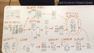 S K E T C H E S / I T E R AT I O N S
 