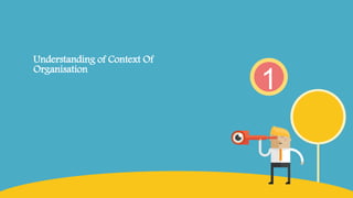 1
Understanding of Context Of
Organisation
 