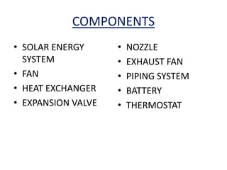 COMPONENTS
• SOLAR ENERGY
SYSTEM
• FAN
• HEAT EXCHANGER
• EXPANSION VALVE
• NOZZLE
• EXHAUST FAN
• PIPING SYSTEM
• BATTERY
• THERMOSTAT
 