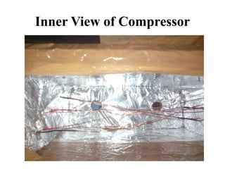 Inner View of Compressor
 