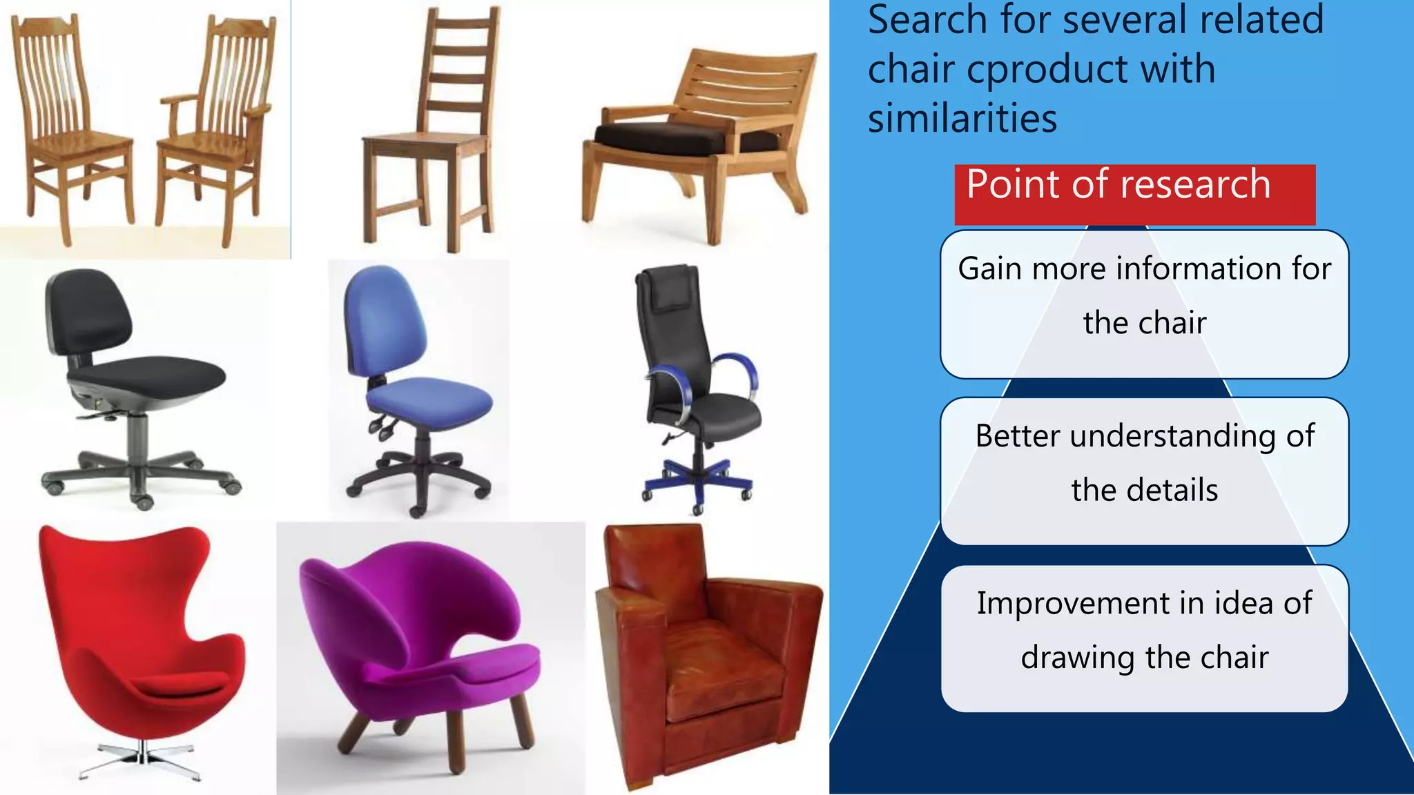 Search for several related 
chair cproduct with 
similarities 
Point of research 
Gain more information for 
the chair 
Better understanding of 
the details 
Improvement in idea of 
drawing the chair 
 