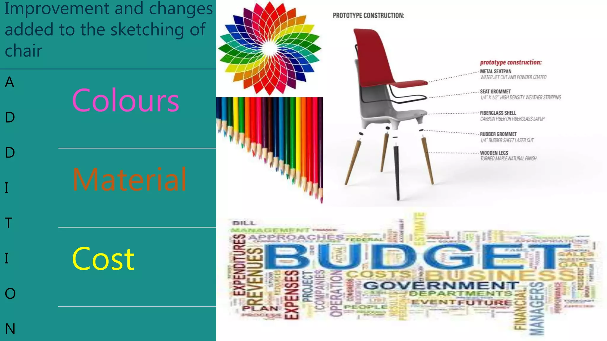 Improvement and changes 
added to the sketching of 
chair 
A 
D 
D 
I 
T 
I 
O 
N 
Colours 
Material 
Cost 
 