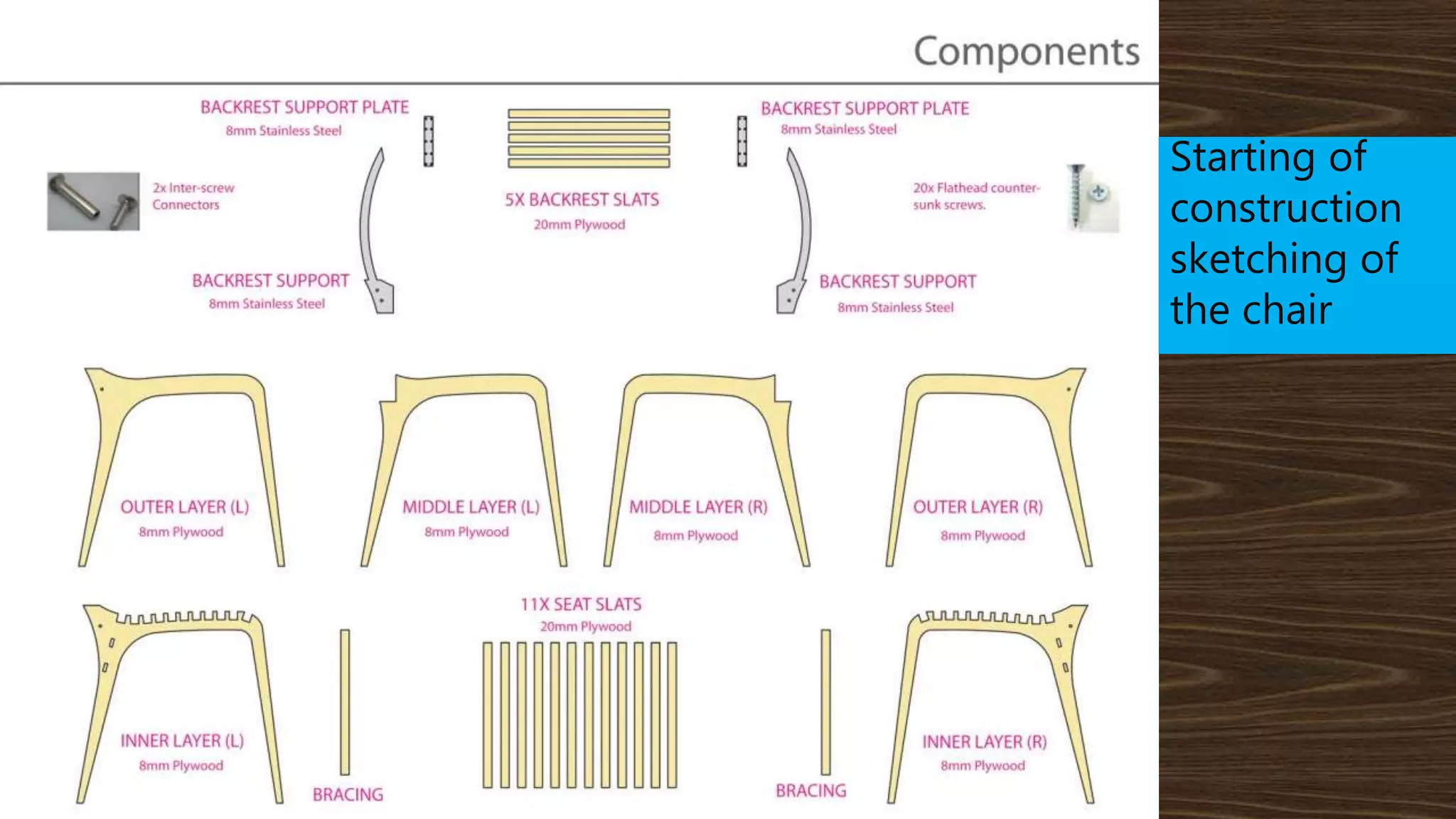Starting of 
construction 
sketching of 
the chair 
 