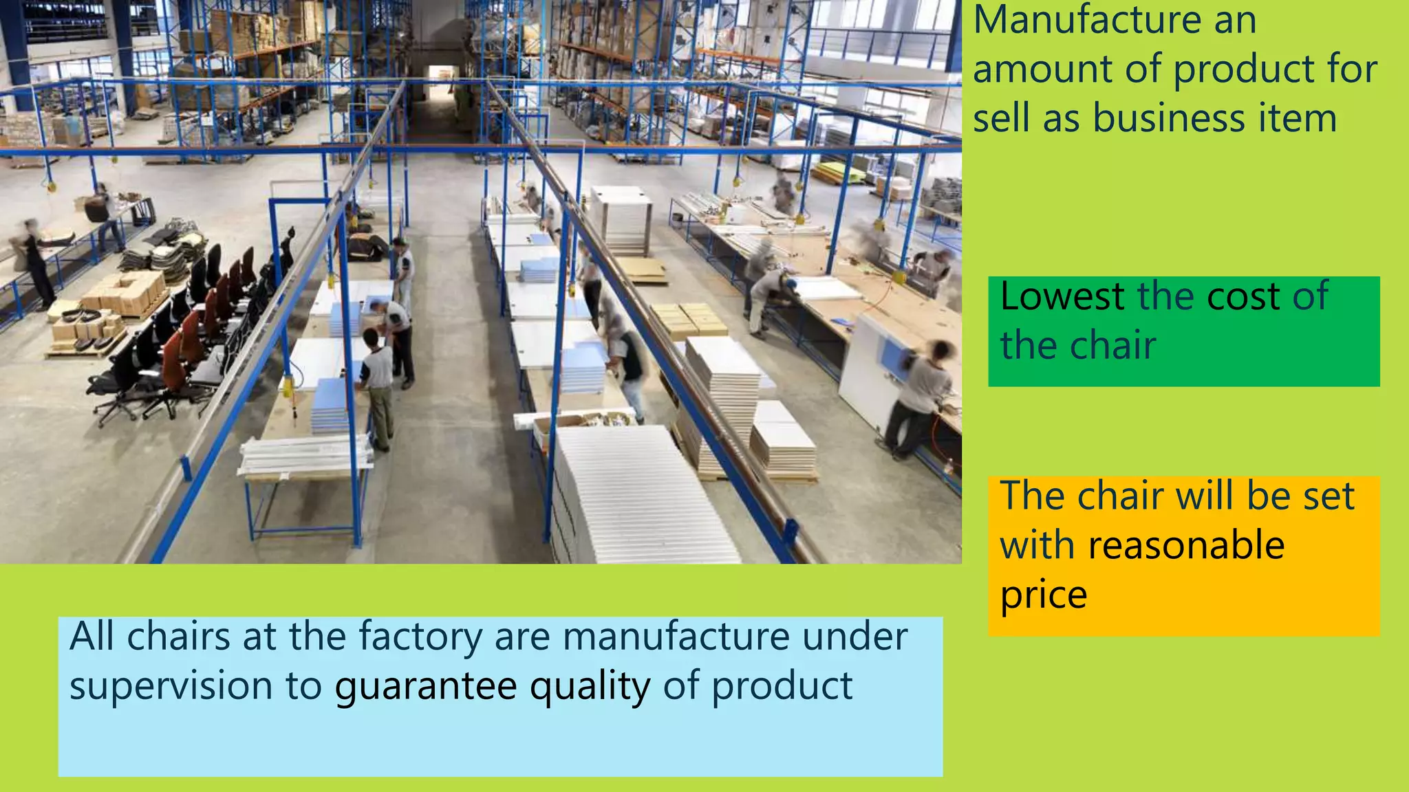Manufacture an 
amount of product for 
sell as business item 
All chairs at the factory are manufacture under 
supervision to guarantee quality of product 
Lowest the cost of 
the chair 
The chair will be set 
with reasonable 
price 
 