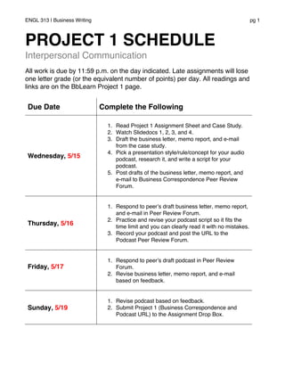 ENGL 313 | Business Writing pg 1
PROJECT 1 SCHEDULE
Interpersonal Communication
All work is due by 11:59 p.m. on the day indicated. Late assignments will lose
one letter grade (or the equivalent number of points) per day. All readings and
links are on the BbLearn Project 1 page.
Due Date Complete the Following
Wednesday, 5/15
1. Read Project 1 Assignment Sheet and Case Study.
2. Watch Slidedocs 1, 2, 3, and 4.
3. Draft the business letter, memo report, and e-mail
from the case study.
4. Pick a presentation style/rule/concept for your audio
podcast, research it, and write a script for your
podcast.
5. Post drafts of the business letter, memo report, and
e-mail to Business Correspondence Peer Review
Forum.
Thursday, 5/16
1. Respond to peer’s draft business letter, memo report,
and e-mail in Peer Review Forum.
2. Practice and revise your podcast script so it fits the
time limit and you can clearly read it with no mistakes.
3. Record your podcast and post the URL to the
Podcast Peer Review Forum.
Friday, 5/17
1. Respond to peer’s draft podcast in Peer Review
Forum.
2. Revise business letter, memo report, and e-mail
based on feedback.
Sunday, 5/19
1. Revise podcast based on feedback.
2. Submit Project 1 (Business Correspondence and
Podcast URL) to the Assignment Drop Box.
 