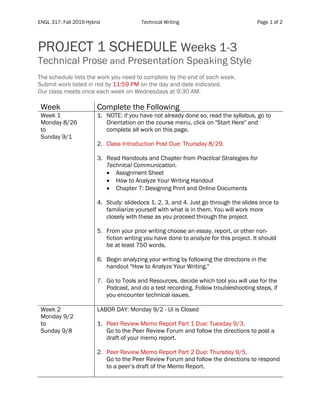 ENGL 317: Fall 2019 Hybrid Technical Writing Page 1 of 2
	
PROJECT 1 SCHEDULE Weeks 1-3
Technical Prose and Presentation Speaking Style
The schedule lists the work you need to complete by the end of each week.
Submit work listed in red by 11:59 PM on the day and date indicated.
Our class meets once each week on Wednesdays at 9:30 AM.
Week Complete the Following
Week 1
Monday 8/26
to
Sunday 9/1
1. NOTE: if you have not already done so, read the syllabus, go to
Orientation on the course menu, click on "Start Here" and
complete all work on this page.
2. Class Introduction Post Due: Thursday 8/29.
3. Read Handouts and Chapter from Practical Strategies for
Technical Communication.
• Assignment Sheet
• How to Analyze Your Writing Handout
• Chapter 7: Designing Print and Online Documents
4. Study: slidedocs 1, 2, 3, and 4. Just go through the slides once to
familiarize yourself with what is in them. You will work more
closely with these as you proceed through the project.
5. From your prior writing choose an essay, report, or other non-
fiction writing you have done to analyze for this project. It should
be at least 750 words.
6. Begin analyzing your writing by following the directions in the
handout "How to Analyze Your Writing."
7. Go to Tools and Resources, decide which tool you will use for the
Podcast, and do a test recording. Follow troubleshooting steps, if
you encounter technical issues.
Week 2
Monday 9/2
to
Sunday 9/8
LABOR DAY: Monday 9/2 - UI is Closed
1. Peer Review Memo Report Part 1 Due: Tuesday 9/3.
Go to the Peer Review Forum and follow the directions to post a
draft of your memo report.
2. Peer Review Memo Report Part 2 Due: Thursday 9/5.
Go to the Peer Review Forum and follow the directions to respond
to a peer’s draft of the Memo Report.
 