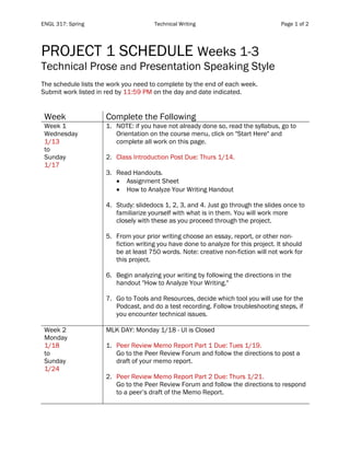 ENGL 317: Spring Technical Writing Page 1 of 2
PROJECT 1 SCHEDULE Weeks 1-3
Technical Prose and Presentation Speaking Style
The schedule lists the work you need to complete by the end of each week.
Submit work listed in red by 11:59 PM on the day and date indicated.
Week Complete the Following
Week 1
Wednesday
1/13
to
Sunday
1/17
1. NOTE: if you have not already done so, read the syllabus, go to
Orientation on the course menu, click on "Start Here" and
complete all work on this page.
2. Class Introduction Post Due: Thurs 1/14.
3. Read Handouts.
• Assignment Sheet
• How to Analyze Your Writing Handout
4. Study: slidedocs 1, 2, 3, and 4. Just go through the slides once to
familiarize yourself with what is in them. You will work more
closely with these as you proceed through the project.
5. From your prior writing choose an essay, report, or other non-
fiction writing you have done to analyze for this project. It should
be at least 750 words. Note: creative non-fiction will not work for
this project.
6. Begin analyzing your writing by following the directions in the
handout "How to Analyze Your Writing."
7. Go to Tools and Resources, decide which tool you will use for the
Podcast, and do a test recording. Follow troubleshooting steps, if
you encounter technical issues.
Week 2
Monday
1/18
to
Sunday
1/24
MLK DAY: Monday 1/18 - UI is Closed
1. Peer Review Memo Report Part 1 Due: Tues 1/19.
Go to the Peer Review Forum and follow the directions to post a
draft of your memo report.
2. Peer Review Memo Report Part 2 Due: Thurs 1/21.
Go to the Peer Review Forum and follow the directions to respond
to a peer’s draft of the Memo Report.
 
