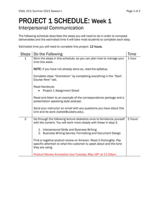 ENGL 313: Summer 2021 Session I Page 1 of 2
PROJECT 1 SCHEDULE: Week 1
Interpersonal Communication
The following schedule describes the steps you will need to do in order to compose
deliverables and the estimated time it will take most students to complete each step.
Estimated time you will need to complete this project: 12 hours.
Steps Do the Following Time
1 Skim the steps in this schedule, so you can plan how to manage your
time this week.
NOTE: if you have not already done so, read the syllabus.
Complete class “Orientation” by completing everything in the “Start
Course Here” tab.
Read Handouts:
• Project 1 Assignment Sheet
Read and listen to an example of the correspondence package and a
presentation speaking style podcast.
Send your instructor an email with any questions you have about this
Unit and its work (katiek@uidaho.edu).
1 hour
2 Go through the following lecture slidedocs once to familiarize yourself
with the content. You will work more closely with these in step 3.
1. Interpersonal Skills and Business Writing
2. Business Writing Genres: Formatting and Document Design
Find a negative product review on Amazon. Read it thoroughly. Pay
specific attention to what the customer is upset about and the tone
they are using.
Product Review Annotation due Tuesday, May 18th at 11:59pm.
2 hours
 