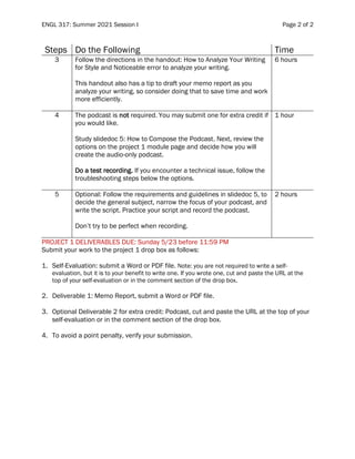 ENGL 317: Summer 2021 Session I Page 2 of 2
Steps Do the Following Time
3 Follow the directions in the handout: How to Analyze Your Writing
for Style and Noticeable error to analyze your writing.
This handout also has a tip to draft your memo report as you
analyze your writing, so consider doing that to save time and work
more efficiently.
6 hours
4 The podcast is not required. You may submit one for extra credit if
you would like.
Study slidedoc 5: How to Compose the Podcast. Next, review the
options on the project 1 module page and decide how you will
create the audio-only podcast.
Do a test recording. If you encounter a technical issue, follow the
troubleshooting steps below the options.
1 hour
5 Optional: Follow the requirements and guidelines in slidedoc 5, to
decide the general subject, narrow the focus of your podcast, and
write the script. Practice your script and record the podcast.
Don’t try to be perfect when recording.
2 hours
PROJECT 1 DELIVERABLES DUE: Sunday 5/23 before 11:59 PM
Submit your work to the project 1 drop box as follows:
1. Self-Evaluation: submit a Word or PDF file. Note: you are not required to write a self-
evaluation, but it is to your benefit to write one. If you wrote one, cut and paste the URL at the
top of your self-evaluation or in the comment section of the drop box.
2. Deliverable 1: Memo Report, submit a Word or PDF file.
3. Optional Deliverable 2 for extra credit: Podcast, cut and paste the URL at the top of your
self-evaluation or in the comment section of the drop box.
4. To avoid a point penalty, verify your submission.
 