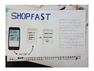 Project1 shop fast