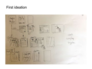 First ideation
 