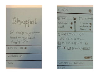 Project1 shop fast