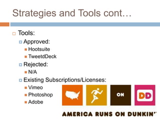 Strategies and Tools cont…
 Tools:
 Approved:
 Hootsuite
 TweetdDeck
 Rejected:
 N/A
 Existing Subscriptions/Licenses:
 Vimeo
 Photoshop
 Adobe
 