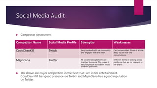 Social Media Audit
 Competitor Assessment
 The above are major competitors in the field that I am in for entertainment.
CookCleanKill has good presence on Twitch and MajinDana has a good reputation
on Twitter.
Competitor Name Social Media Profile Strengths Weaknesses
CookCleanKill Twitch Very involved with her community
and engages with the often.
Can be one-sided if there is a time
delay so not real time
conversations.
MajinDana Twitter All social media platforms are
branded the same. This makes it
easy for people to find her across
different platforms.
Different forms of posting across
platforms that are not relevant to
her brand.
 