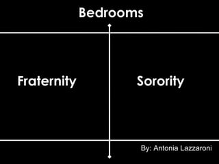By: Antonia Lazzaroni Fraternity  Sorority Bedrooms 