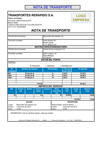 NOTA DE TRANSPORTE

TRANSPORTES RERÁPIDO S.A.                                                                               LOGO
Todo a su tiempo
Dirección: Calle El Esquinal 90                                                                        EMPRESA
Madrid 35624
Teléfono (509) 555-0190 Fax (509) 555-0191
N.I.F./C.I.F: B35469852

                                     NOTA DE TRANSPORTE
Nombre de la empresa:                                   Mayoristas del calzado S.A.

Domicilio completo:                                     Calle Romero 90
                                                        Madrid 28045
                                                        C.I.F. B33221100
                                          DESTINATARIO/CONSIGNATARIO:
Nombre de la empresa:                                   Comercial de la axarquía S.A.

Domicilio completo:                                     Calle Langreo, 20
                                                        Neja (Málaga)
                                                        CP:29244
                                                     DATOS DEL PORTE:
PORTES:

                                   x PAGADOS               □ DEBIDOS              □ REEMBOLSO
    Nº               Nombre del artículo                       Nº de bultos             Peso por                 Nº total KG.
unidades                                                                               bulto (KG)
900                        Producto A                                 9                3,00 €                      27,00 €
1000                       Producto B                                 10               3,00 €                      30,00 €
1000                       Producto C                                 10               3,00 €                      30,00 €


                                              TOTAL                                                                87,00 €
                                                 IMPORTE DEL SERVICIO:
   KG.         Precio/        Bultos        Precio/       Gastos         Base              Tipo          Cuota              Importe
                 KG                          Bulto                     Imponible           IVA            IVA                Total
                                                                          IVA
         87                                        3€                          87           16,00%                                13,92

                                                                                                          TOTAL                   13,92
                            SALIDA:                                                            RECEPCIÓN:
Lugar:        Mayoristas del calzado S.A.                             Responsable: Antonio Muñoz
Fecha:        7 de enero de 2010                                      Fecha:       8 de enero de 2010
Hora:         11:00                                                   Hora:        17:00

   INCIDENCIAS: todo en perfecto estado, nada que objetar.



                 Inscrita en el Registro Mercantil de ____Madrid______, hoja xxxx, Inscripción nº _512_ NIF__C65879524___
 