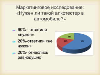 Маркетинговое исследование:
«Нужен ли такой алкотестер в
автомобиле?»
60% - ответили
«нужен»
20%-ответили «не
нужен»
20%- отнеслись
равнодушно

 