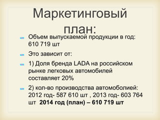 Маркетинговый
план:
Объем выпускаемой продукции в год:
610 719 шт
Это зависит от:
1) Доля бренда LADA на российском
рынке легковых автомобилей
составляет 20%
2) кол-во производства автомоболией:
2012 год- 587 610 шт , 2013 год- 603 764
шт 2014 год (план) – 610 719 шт

 