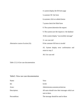 4. system display the fill form page
5.customer fill the form
6.customer click on submit button
7.system check the filled form
8. The system determine the request
9. The system save the request to the database
10.the system display “successfully message”
11. use case end
Alternative course of action (A): If the customer fill form is invalid
A5. System display error confirmation and
return to step 3
A6. Use case end
Table 2.5.2.4 Use case documentation
Table5. View use case documentation
Name: View
ID: UC#5
Actor: Administrator,customer,technician
Description: All users should view their messages which are
sent to them.
Precondition: The message should be send to them
 
