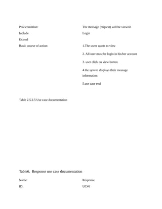Post condition: The message (request) will be viewed.
Include Login
Extend
Basic course of action: 1.The users wants to view
2. All user must be login in his/her account
3. user click on view button
4.the system displays their message
information
5.use case end
Table 2.5.2.5 Use case documentation
Table6. Response use case documentation
Name: Response
ID: UC#6
 