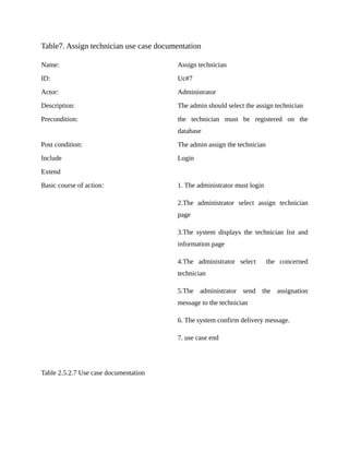 Table7. Assign technician use case documentation
Name: Assign technician
ID: Uc#7
Actor: Administrator
Description: The admin should select the assign technician
Precondition: the technician must be registered on the
database
Post condition: The admin assign the technician
Include Login
Extend
Basic course of action: 1. The administrator must login
2.The administrator select assign technician
page
3.The system displays the technician list and
information page
4.The administrator select the concerned
technician
5.The administrator send the assignation
message to the technician
6. The system confirm delivery message.
7. use case end
Table 2.5.2.7 Use case documentation
 