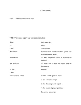 A2.use case end
Table 2.5.2.8 Use case documentation
Table9. Generate report use case documentation
Name: Generate report
ID: UC#9
Actor: Administrator
Description: Generate report for all user of the system who
wants to view the report.
Precondition: All detail information should be record on the
database.
Post condition: All users able to view the report generate
information.
Include Feedback
Extend
Basic course of action: 1.admin want to generate report
2. The admin must login.
3. The click on generate report.
4. The system displays report type
5.select the report type
 