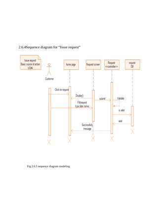 2.6.4Sequence diagram for “Issue request”
Fig 2.6.5 sequence diagram modeling
 