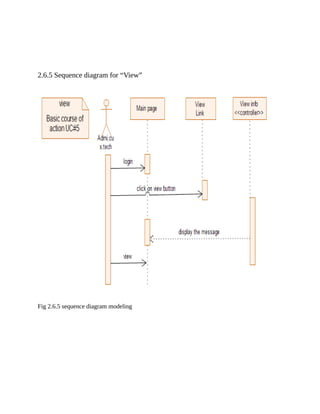 2.6.5 Sequence diagram for “View”
Fig 2.6.5 sequence diagram modeling
 