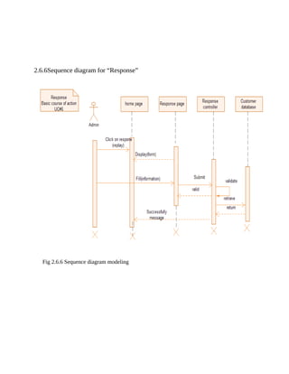 2.6.6Sequence diagram for “Response”
Fig 2.6.6 Sequence diagram modeling
 