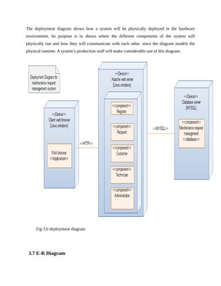 The deployment diagram shows how a system will be physically deployed in the hardware
environment. Its purpose is to shows where the different components of the system will
physically run and how they will communicate with each other. since the diagram models the
physical runtime. A system’s production staff will make considerable use of this diagram.
Fig 3.6 deployment diagram
3.7 E-R Diagram
 