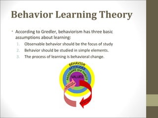 Behavior Learning Theory
• According to Gredler, behaviorism has three basic
assumptions about learning:
1. Observable behavior should be the focus of study
2. Behavior should be studied in simple elements.
3. The process of learning is behavioral change.
 