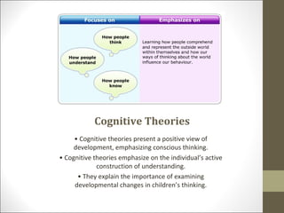 Cognitive Theories
• Cognitive theories present a positive view of
development, emphasizing conscious thinking.
• Cognitive theories emphasize on the individual’s active
construction of understanding.
• They explain the importance of examining
developmental changes in children’s thinking.
 