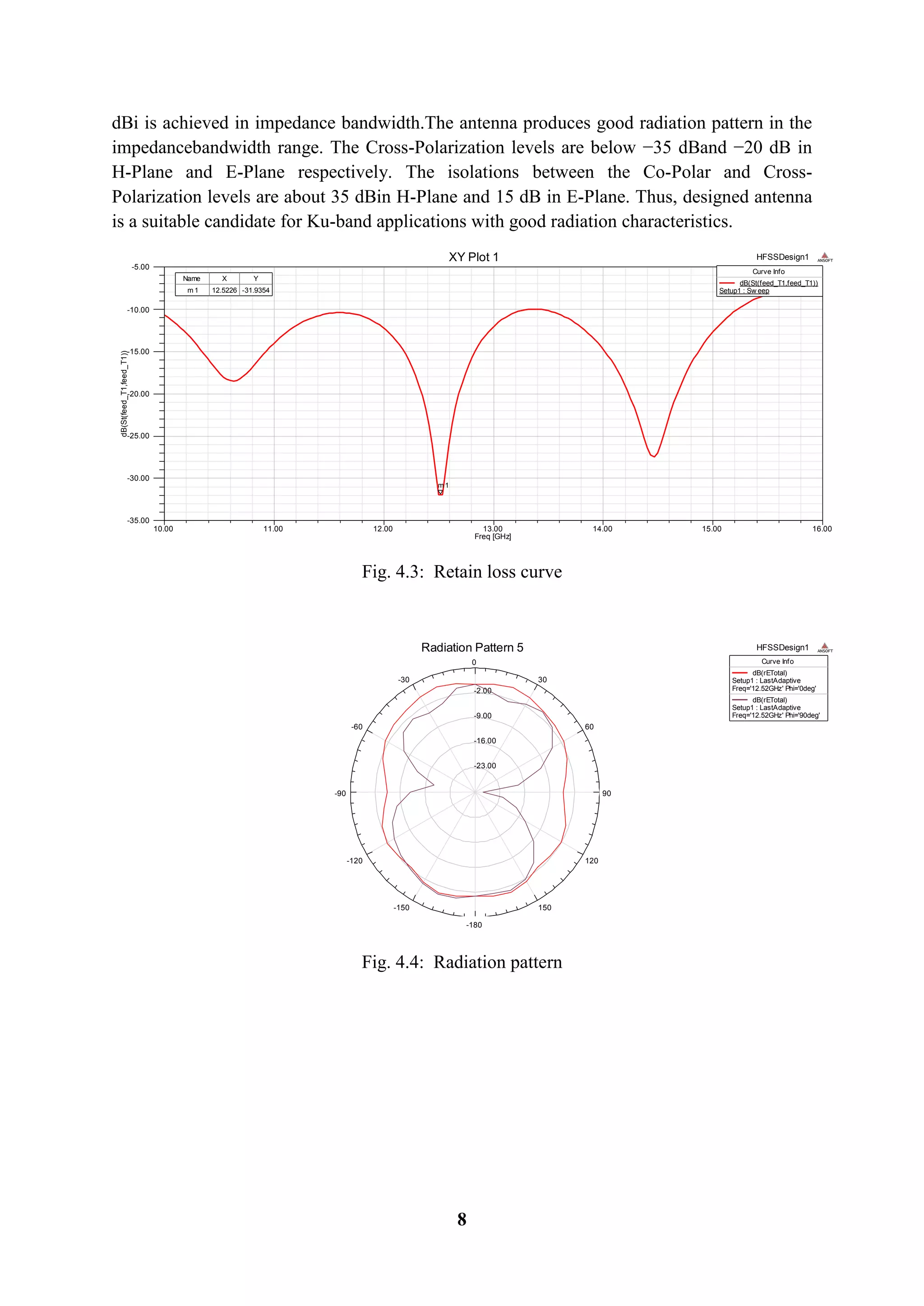 8
dBi is achieved in impedance bandwidth.The antenna produces good radiation pattern in the
impedancebandwidth range. The Cross-Polarization levels are below −35 dBand −20 dB in
H-Plane and E-Plane respectively. The isolations between the Co-Polar and Cross-
Polarization levels are about 35 dBin H-Plane and 15 dB in E-Plane. Thus, designed antenna
is a suitable candidate for Ku-band applications with good radiation characteristics.
Fig. 4.3: Retain loss curve
Fig. 4.4: Radiation pattern
10.00 11.00 12.00 13.00 14.00 15.00 16.00
Freq [GHz]
-35.00
-30.00
-25.00
-20.00
-15.00
-10.00
-5.00
dB(St(feed_T1,feed_T1))
HFSSDesign1XY Plot 1 ANSOFT
m 1
Curve Info
dB(St(feed_T1,feed_T1))
Setup1 : Sw eep
Name X Y
m 1 12.5226 -31.9354
-23.00
-16.00
-9.00
-2.00
90
60
30
0
-30
-60
-90
-120
-150
-180
150
120
HFSSDesign1Radiation Pattern 5 ANSOFT
Curve Info
dB(rETotal)
Setup1 : LastAdaptive
Freq='12.52GHz' Phi='0deg'
dB(rETotal)
Setup1 : LastAdaptive
Freq='12.52GHz' Phi='90deg'
 