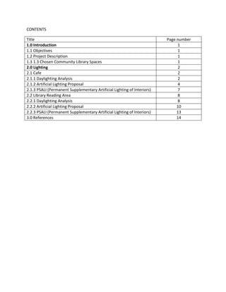 CONTENTS
Title Page number
1.0 Introduction 1
1.1 Objectives 1
1.2 Project Description 1
1.3 1.3 Chosen Community Library Spaces 1
2.0 Lighting 2
2.1 Cafe 2
2.1.1 Daylighting Analysis 2
2.1.2 Artificial Lighting Proposal 4
2.1.3 PSALI (Permanent Supplementary Artificial Lighting of Interiors) 7
2.2 Library Reading Area 8
2.2.1 Daylighting Analysis 8
2.2.2 Artificial Lighting Proposal 10
2.2.3 PSALI (Permanent Supplementary Artificial Lighting of Interiors) 13
3.0 References 14
 