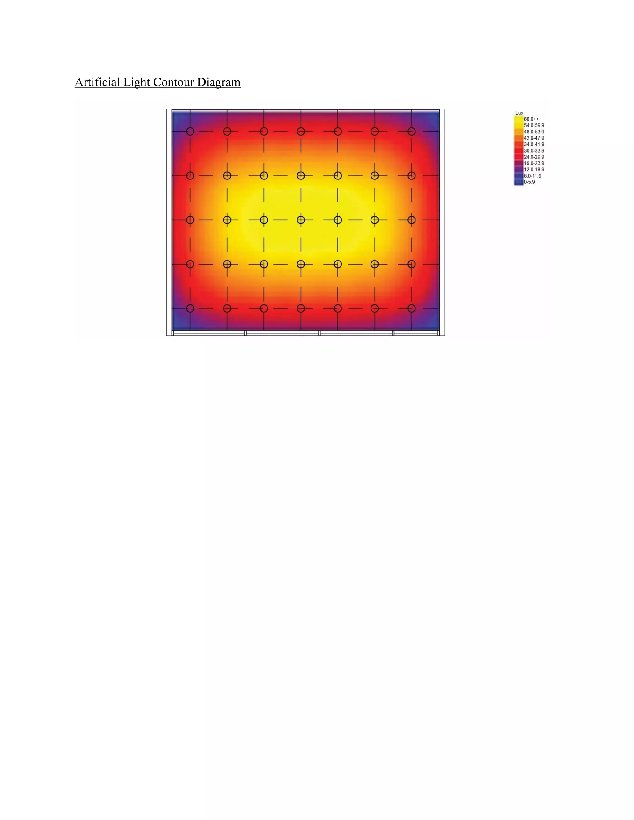 Artificial Light Contour Diagram
 