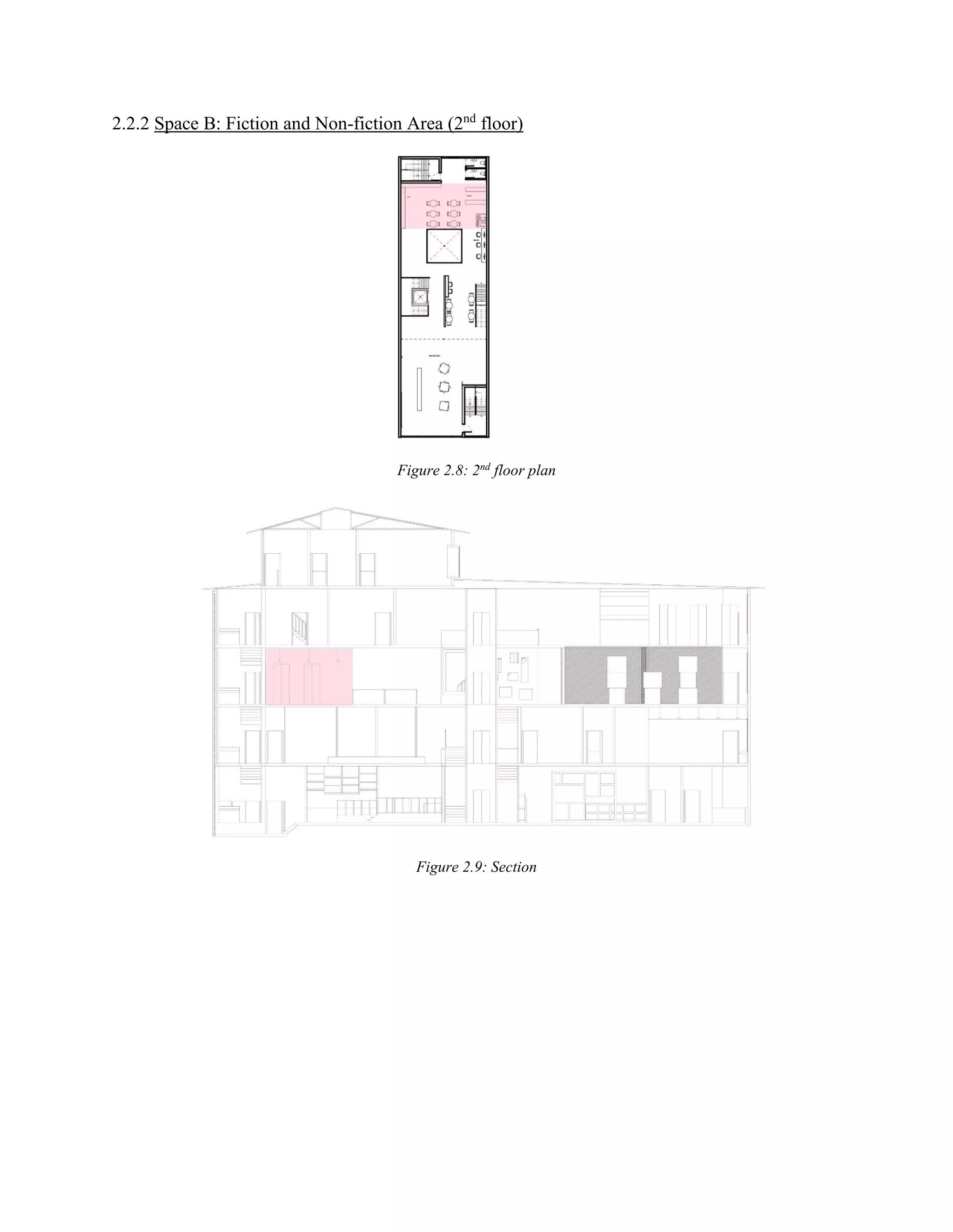 2.2.2 Space B: Fiction and Non-fiction Area (2nd
floor)
Figure 2.8: 2nd
floor plan
Figure 2.9: Section
 