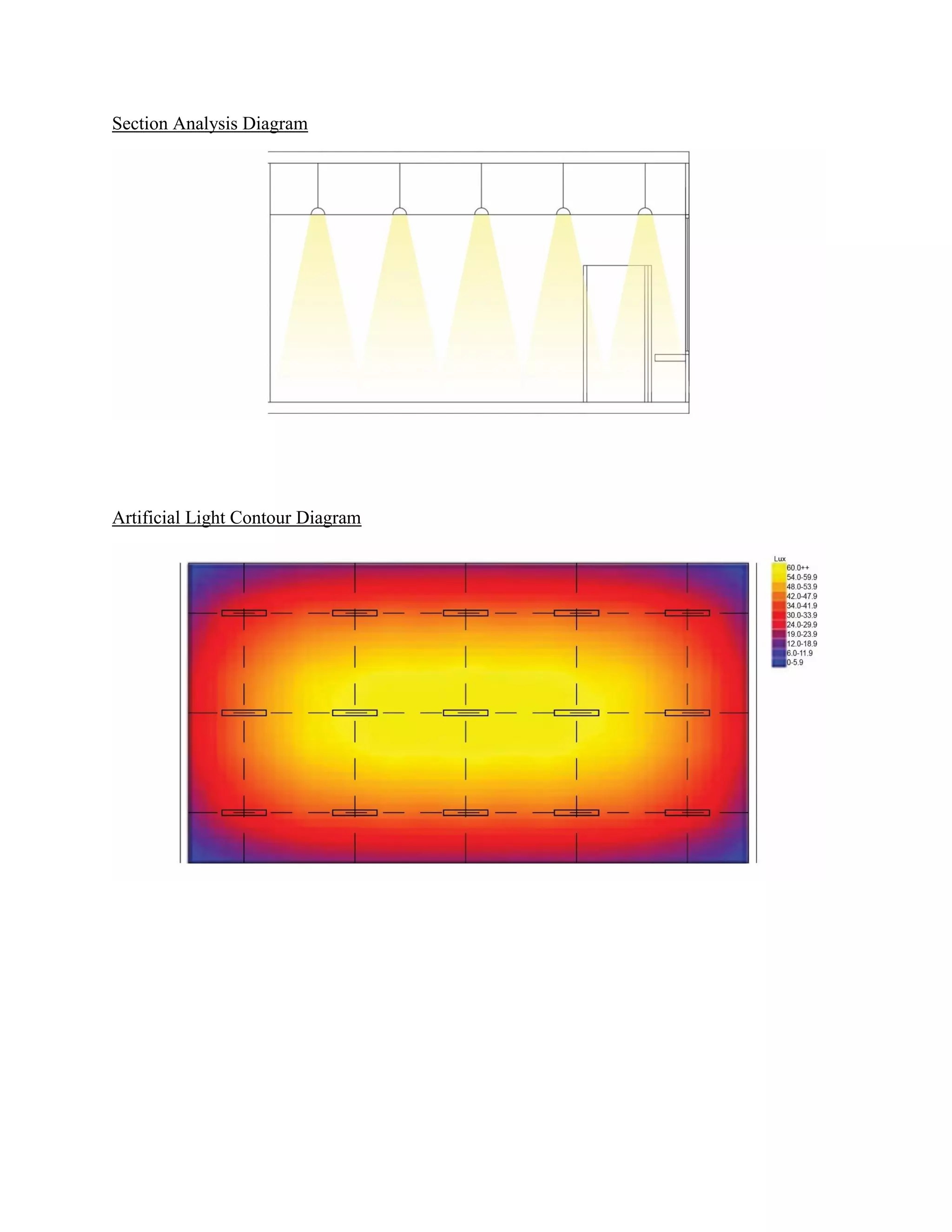 Section Analysis Diagram
Artificial Light Contour Diagram
 