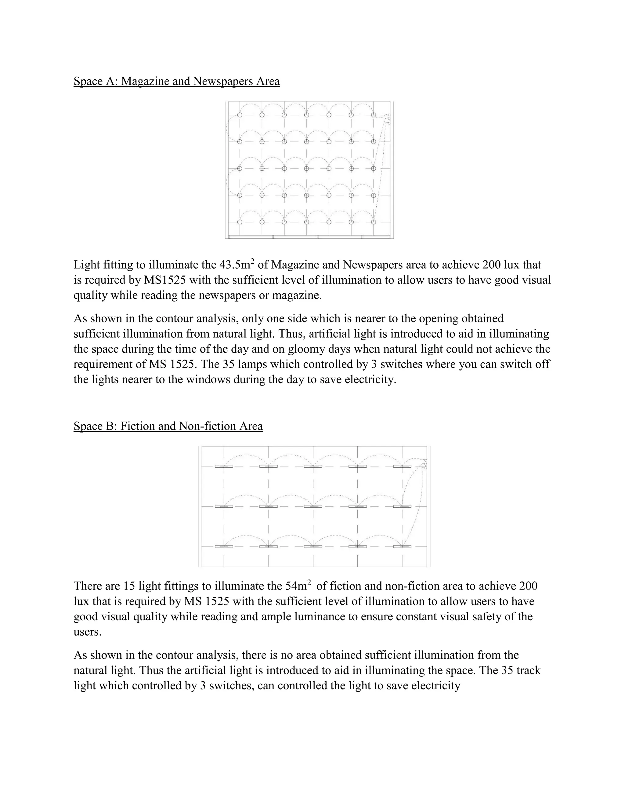 Space A: Magazine and Newspapers Area
Light fitting to illuminate the 43.5m2
of Magazine and Newspapers area to achieve 200 lux that
is required by MS1525 with the sufficient level of illumination to allow users to have good visual
quality while reading the newspapers or magazine.
As shown in the contour analysis, only one side which is nearer to the opening obtained
sufficient illumination from natural light. Thus, artificial light is introduced to aid in illuminating
the space during the time of the day and on gloomy days when natural light could not achieve the
requirement of MS 1525. The 35 lamps which controlled by 3 switches where you can switch off
the lights nearer to the windows during the day to save electricity.
Space B: Fiction and Non-fiction Area
There are 15 light fittings to illuminate the 54m2
of fiction and non-fiction area to achieve 200
lux that is required by MS 1525 with the sufficient level of illumination to allow users to have
good visual quality while reading and ample luminance to ensure constant visual safety of the
users.
As shown in the contour analysis, there is no area obtained sufficient illumination from the
natural light. Thus the artificial light is introduced to aid in illuminating the space. The 35 track
light which controlled by 3 switches, can controlled the light to save electricity
 