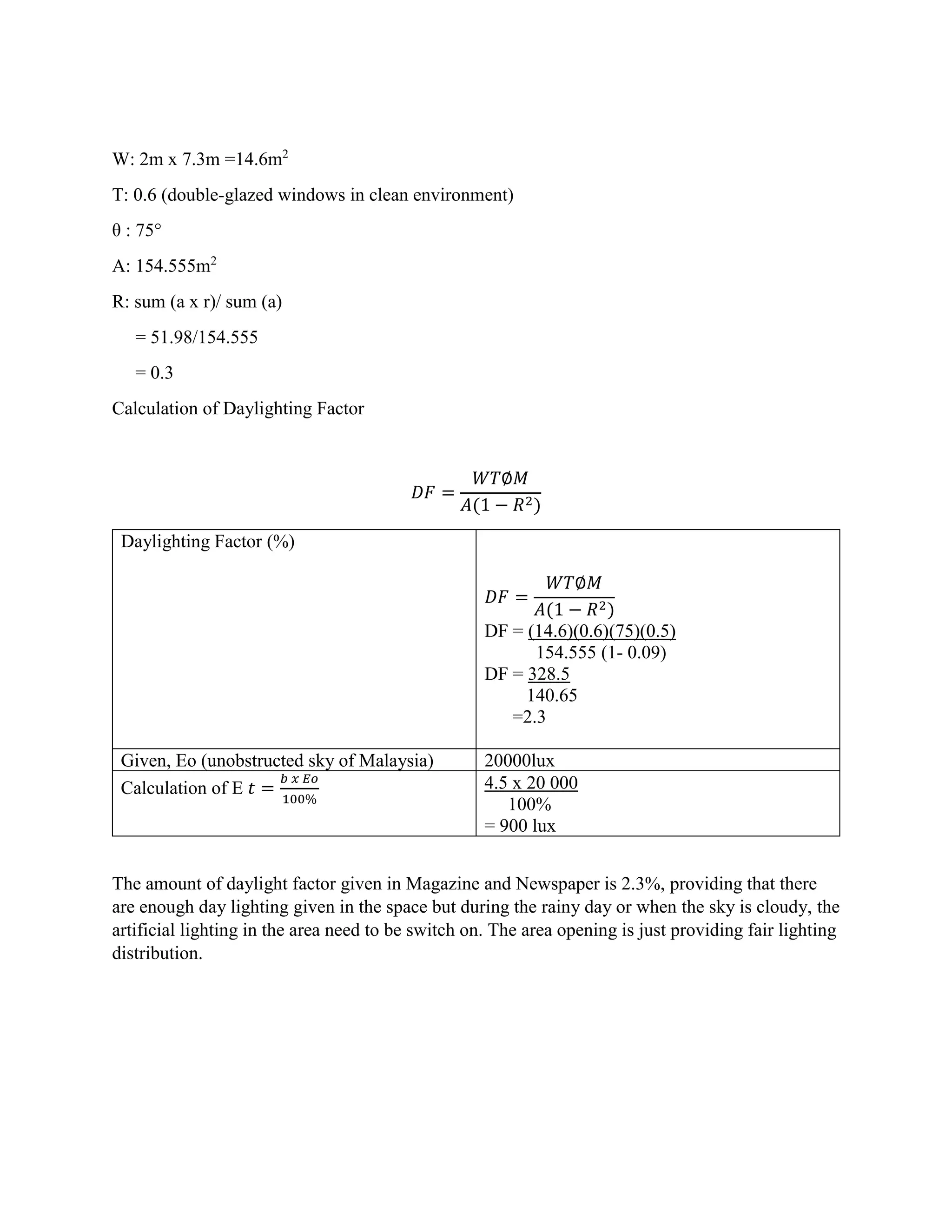 W: 2m x 7.3m =14.6m2
T: 0.6 (double-glazed windows in clean environment)
θ : 75°
A: 154.555m2
R: sum (a x r)/ sum (a)
= 51.98/154.555
= 0.3
Calculation of Daylighting Factor
𝐷𝐹 =
𝑊𝑇∅𝑀
𝐴(1 − 𝑅2)
Daylighting Factor (%)
𝐷𝐹 =
𝑊𝑇∅𝑀
𝐴(1 − 𝑅2)
DF = (14.6)(0.6)(75)(0.5)
154.555 (1- 0.09)
DF = 328.5
140.65
=2.3
Given, Eo (unobstructed sky of Malaysia) 20000lux
Calculation of E 𝑡 =
𝑏 𝑥 𝐸𝑜
100%
4.5 x 20 000
100%
= 900 lux
The amount of daylight factor given in Magazine and Newspaper is 2.3%, providing that there
are enough day lighting given in the space but during the rainy day or when the sky is cloudy, the
artificial lighting in the area need to be switch on. The area opening is just providing fair lighting
distribution.
 