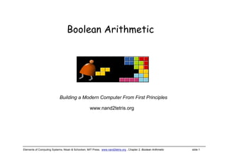 Elements of Computing Systems, Nisan & Schocken, MIT Press, www.nand2tetris.org , Chapter 2: Boolean Arithmetic slide 1
www.nand2tetris.org
Building a Modern Computer From First Principles
Boolean Arithmetic
 